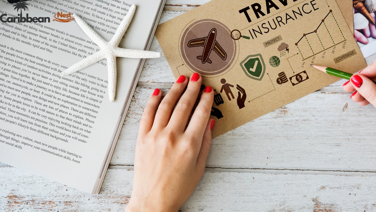 do you need visa to travel to aruba