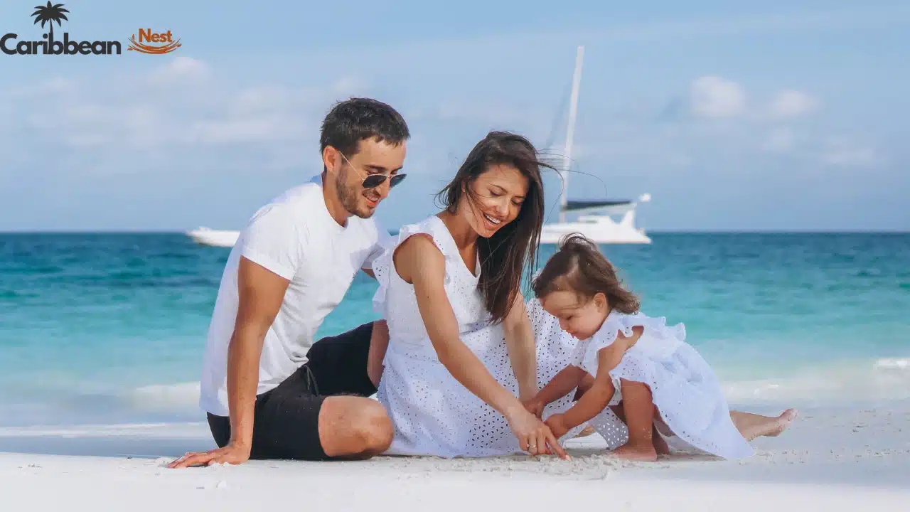 do you need visa to travel to aruba